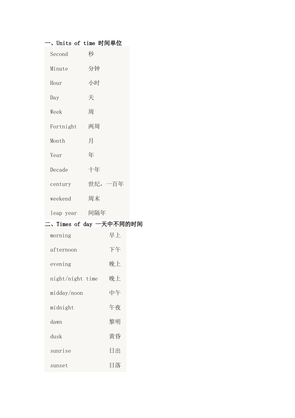 初中英语有关时间、星期、月份、节日的英语分类_第1页