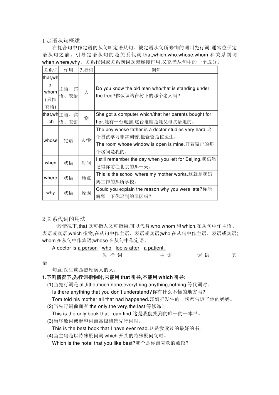 初中英语语法精讲+精练 定语从句_第1页