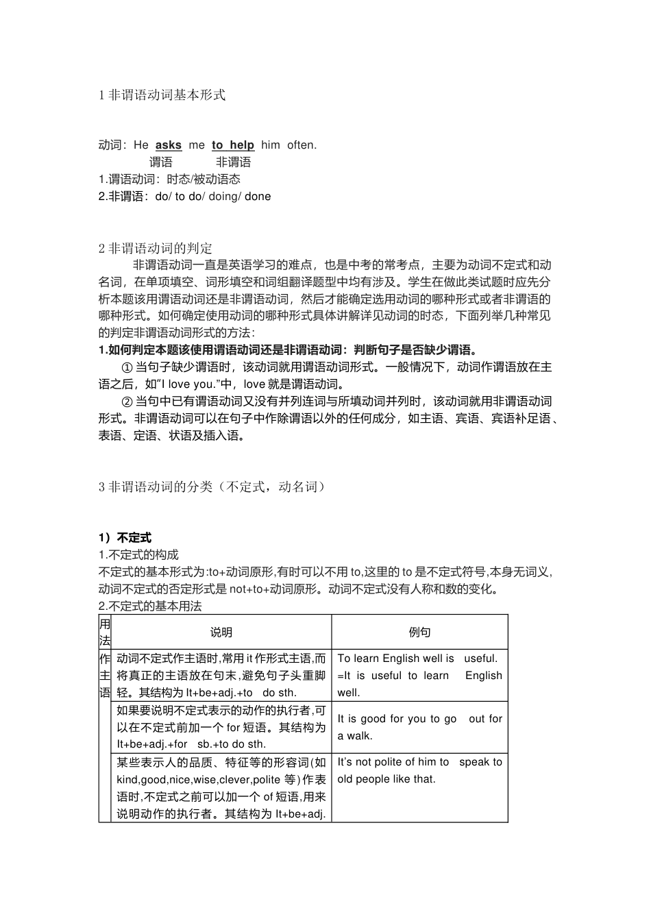 初中英语语法精讲+精练-非谓语动词_第1页