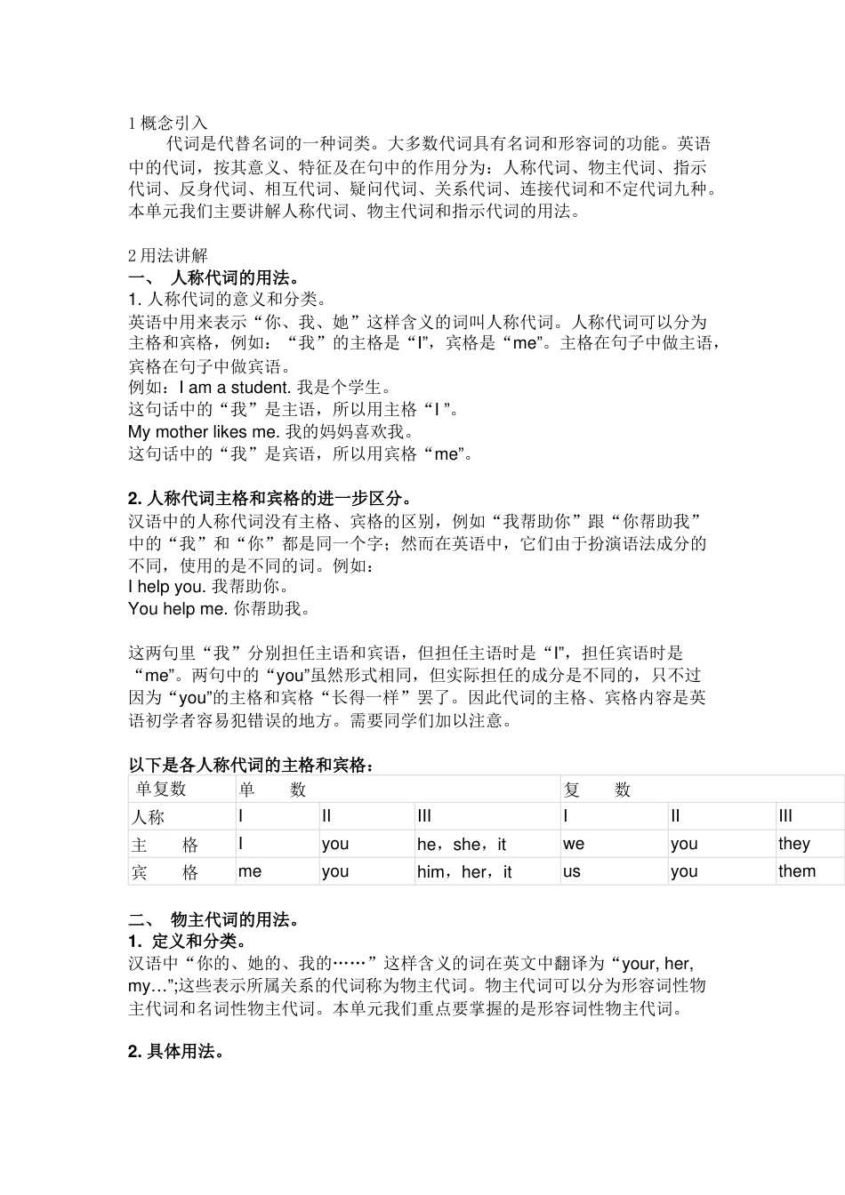 初中英语语法精讲+精练-人称代词、物主代词和指示代词_第1页