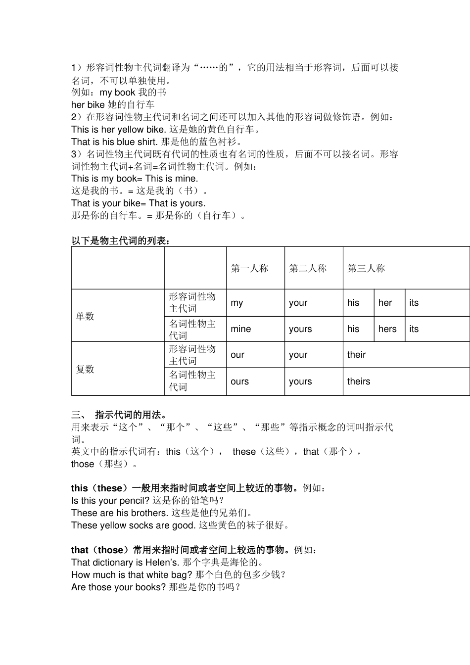 初中英语语法精讲+精练-人称代词、物主代词和指示代词_第2页