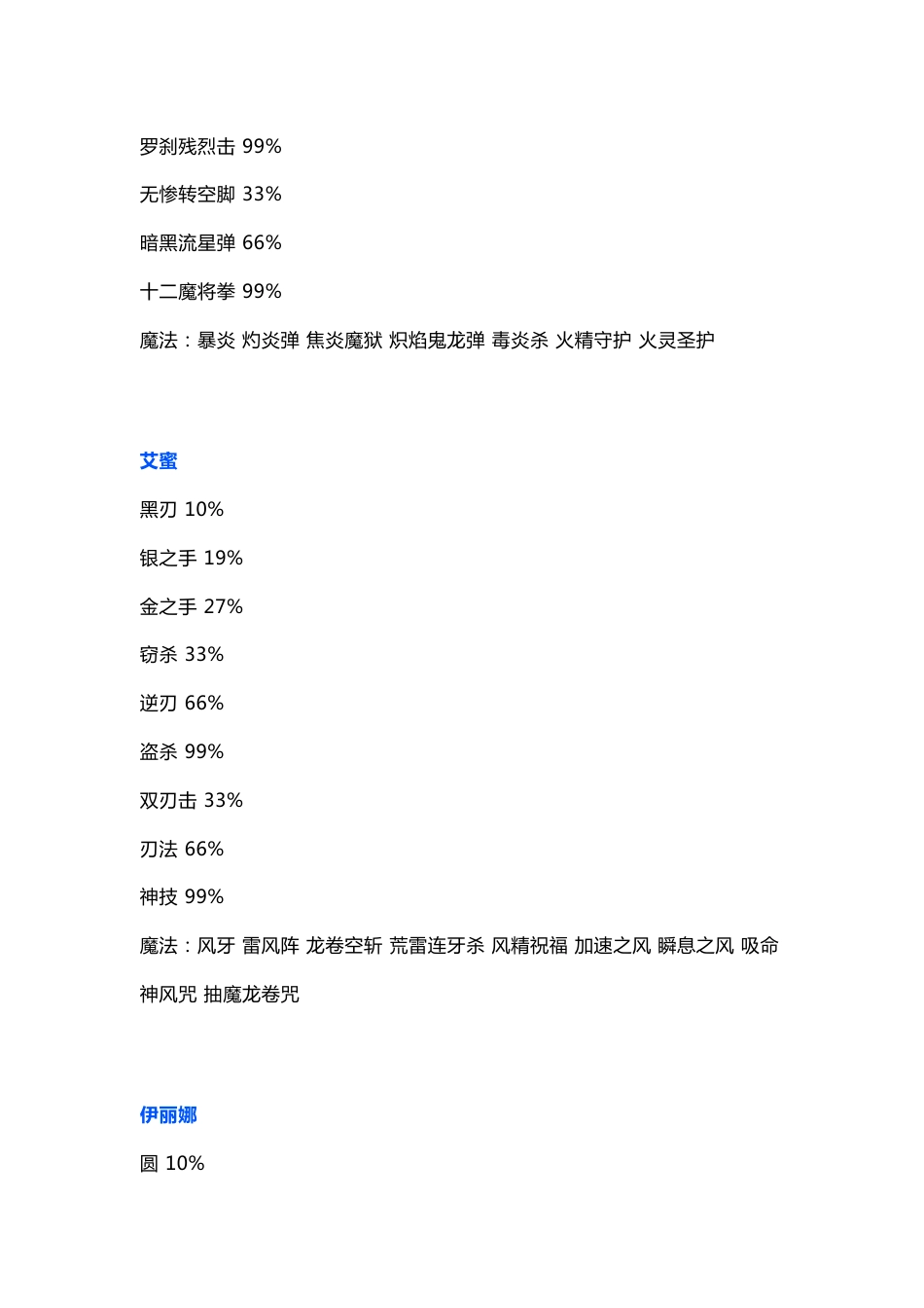 幻世录2所有人物特殊技、魔法汇总_第2页