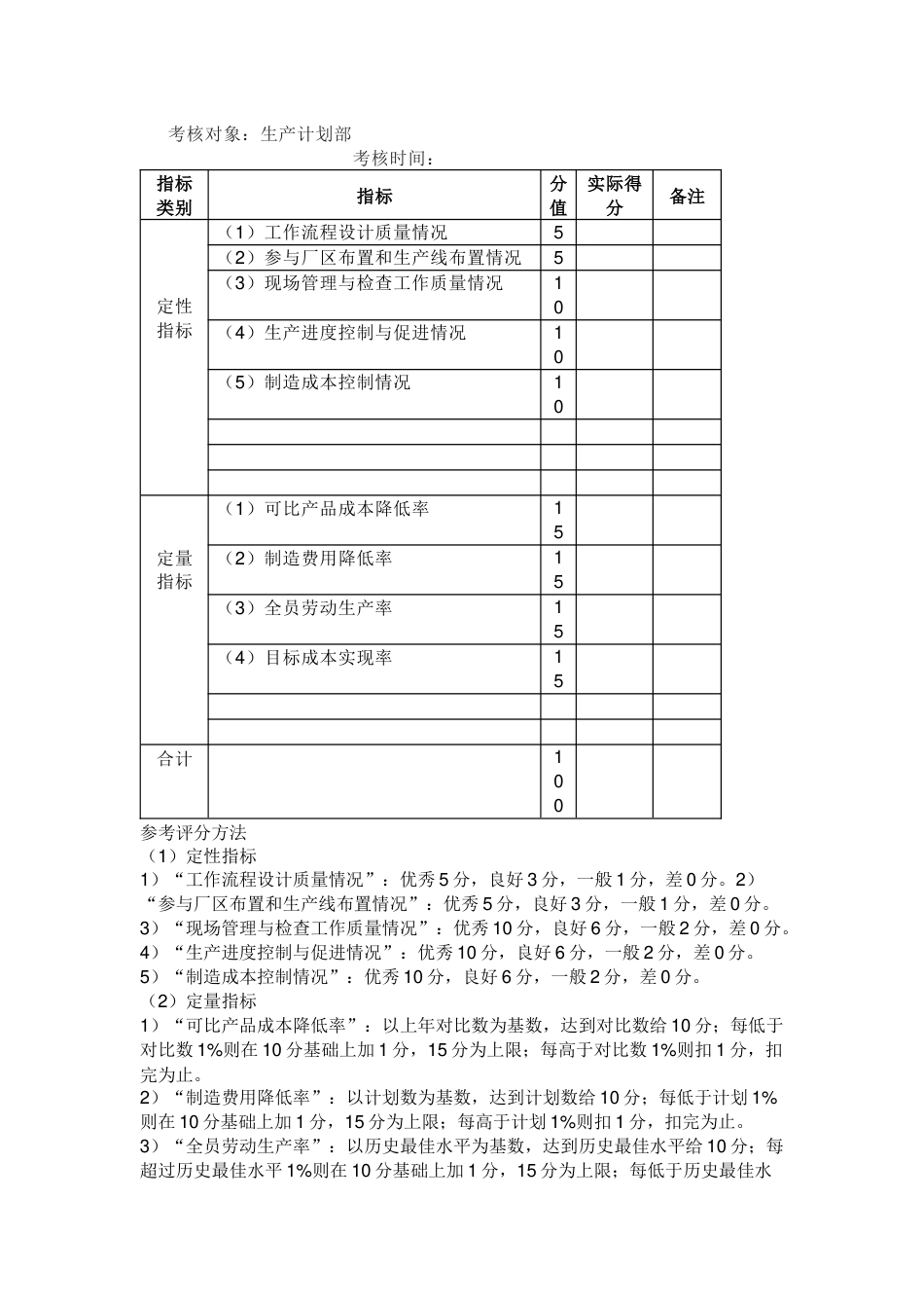 制造业企业生产管理考核_第1页