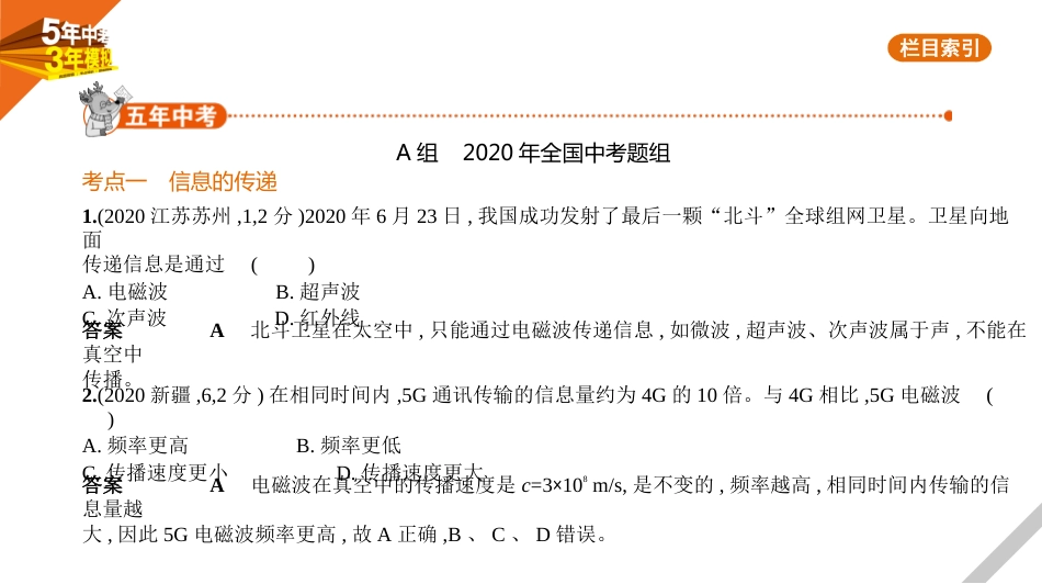 专题十六　信息、材料和能源_第2页