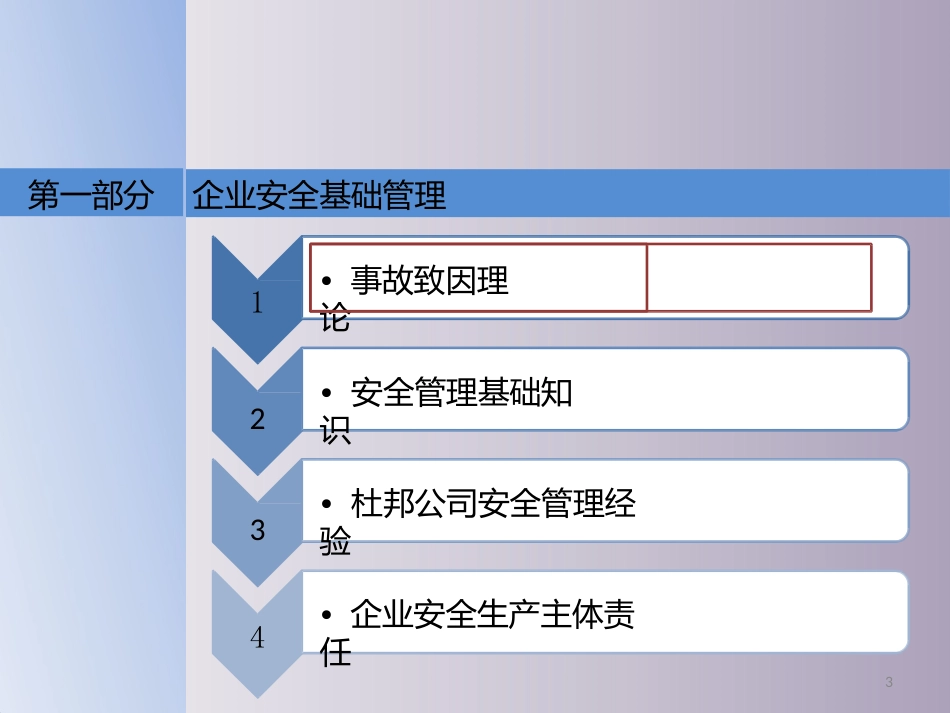 主要负责人和安全管理人员培训之安全管理_第3页