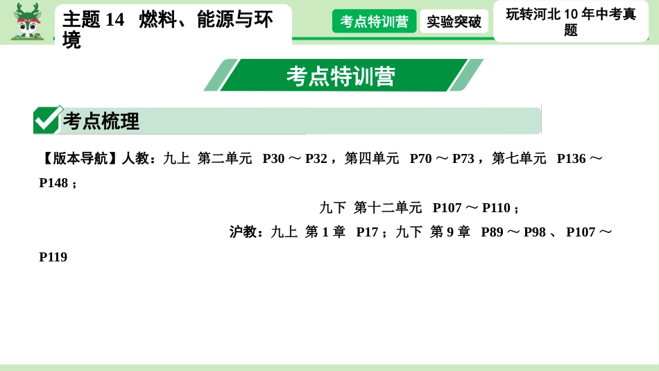 主题14 燃料、能源与环境_第3页