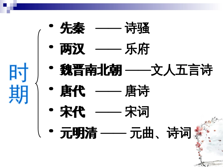 中国古代诗歌发展概述（代表诗人 经典诗歌）_第3页