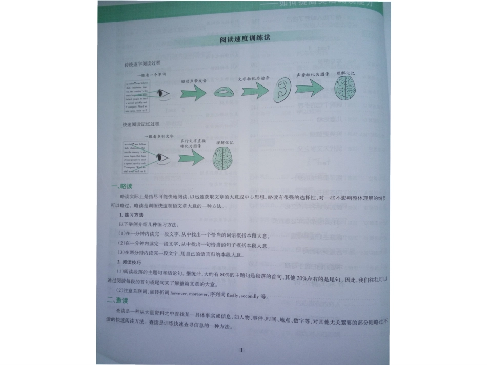 英语阅读学习方法_第2页