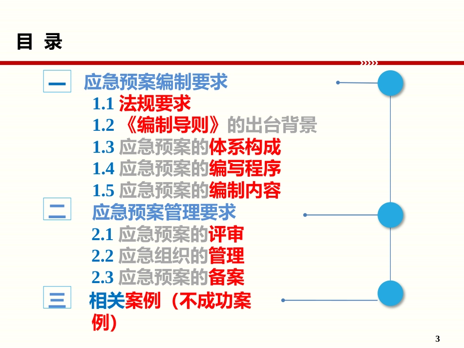 应急预案管理培训_第3页