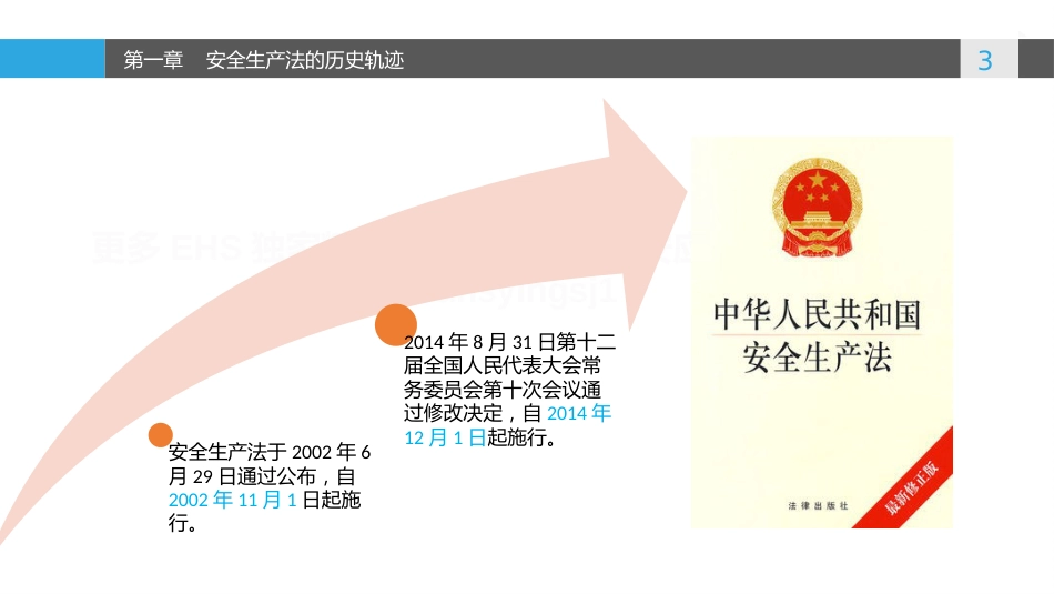 学习新安全生产法_第3页