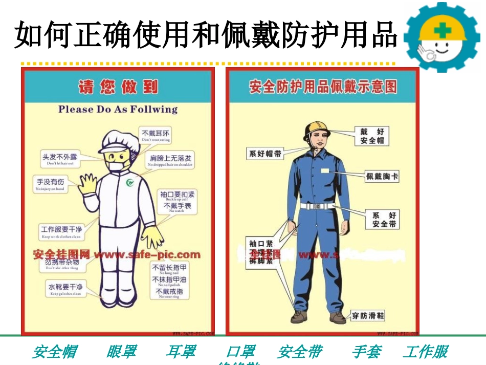 如何正确使用和佩戴劳动防护用品-PPT课件_第3页