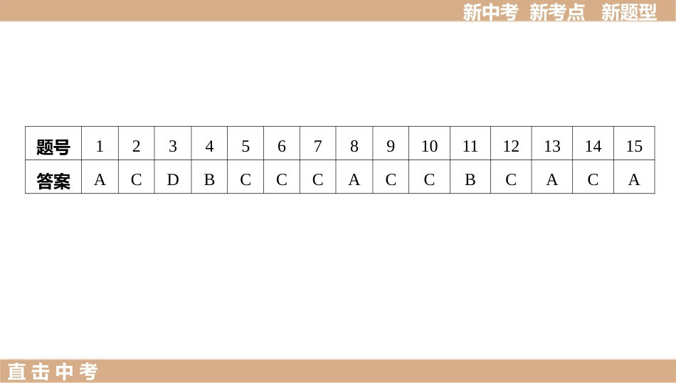 七年级下册-第四单元 走进法治天地_第3页