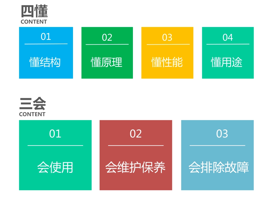 化工企业设备管理培训（电锌厂）丨19张_第2页