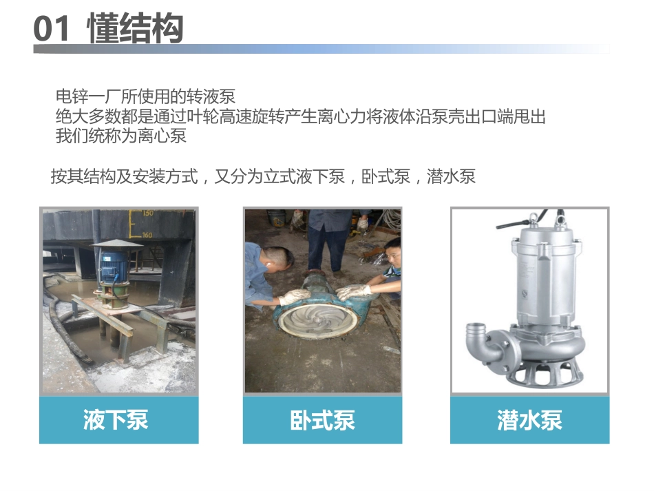 化工企业设备管理培训（电锌厂）丨19张_第3页