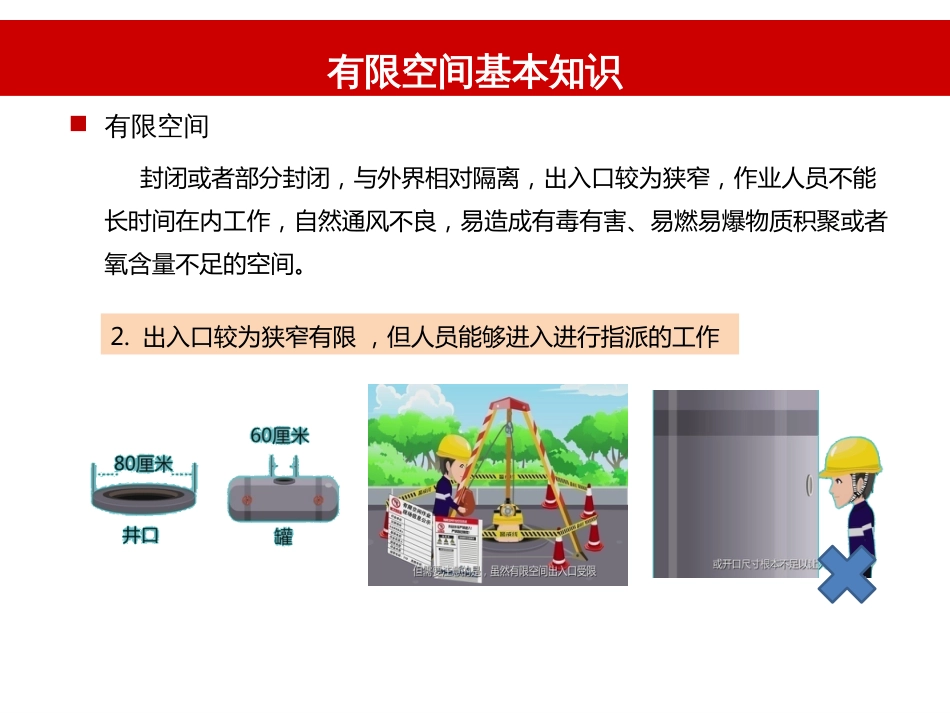 工贸企业有限空间作业安全生产执法检查重点事项_第3页