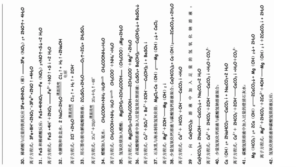 高中化学方程式总结_第3页