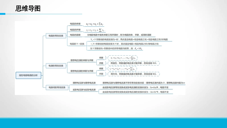 电路思维导图 - 刺猬哥考研团队_第2页