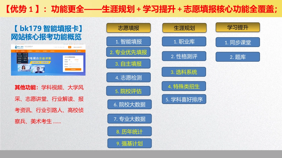 报考一起走产品优势_第3页