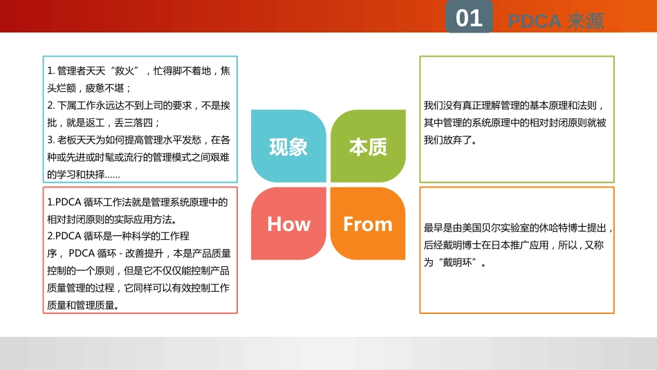 安全人应该知道的PDCA循环管理_第3页