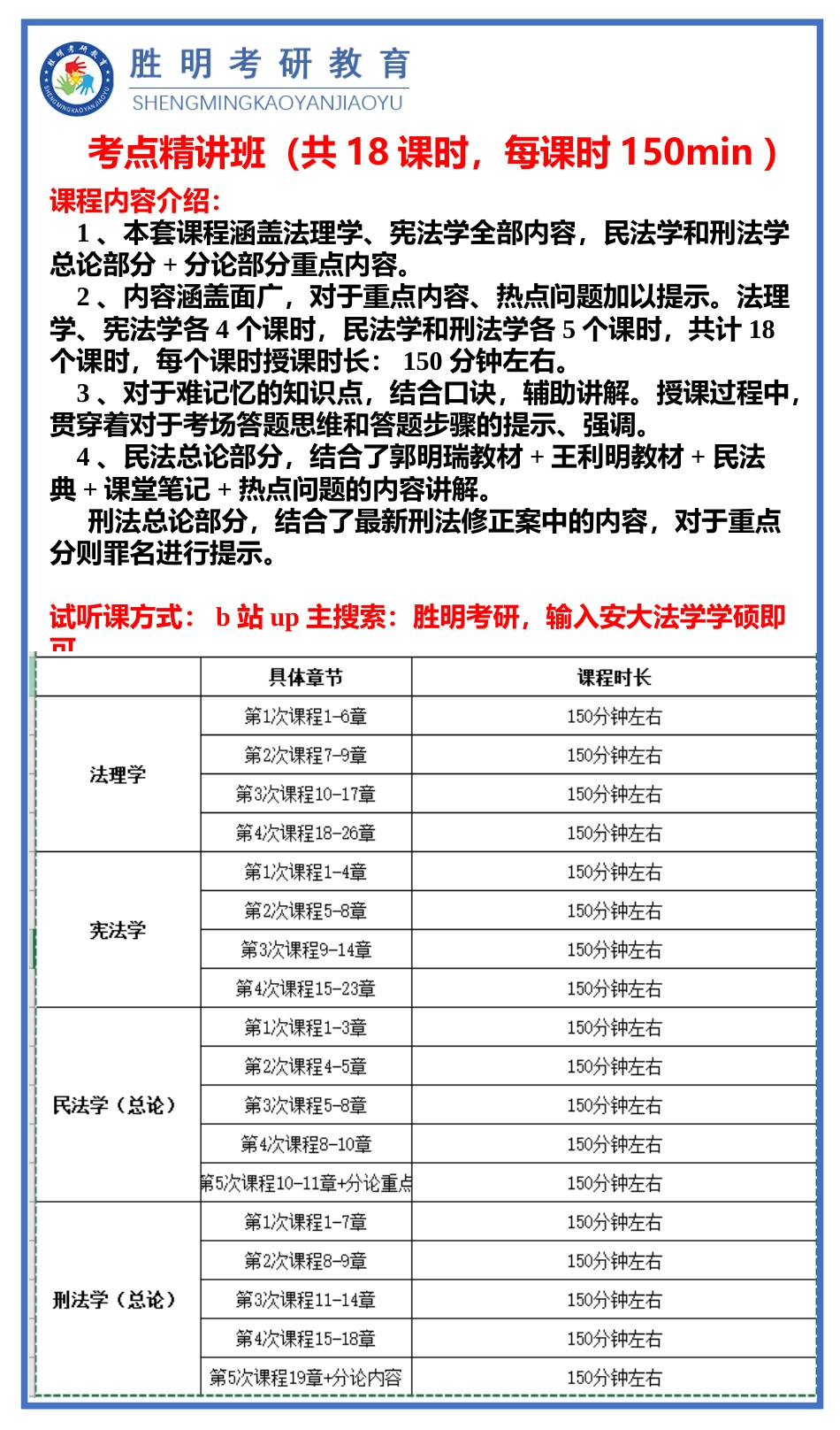 安徽大学612+805法学资料内容展示_第2页