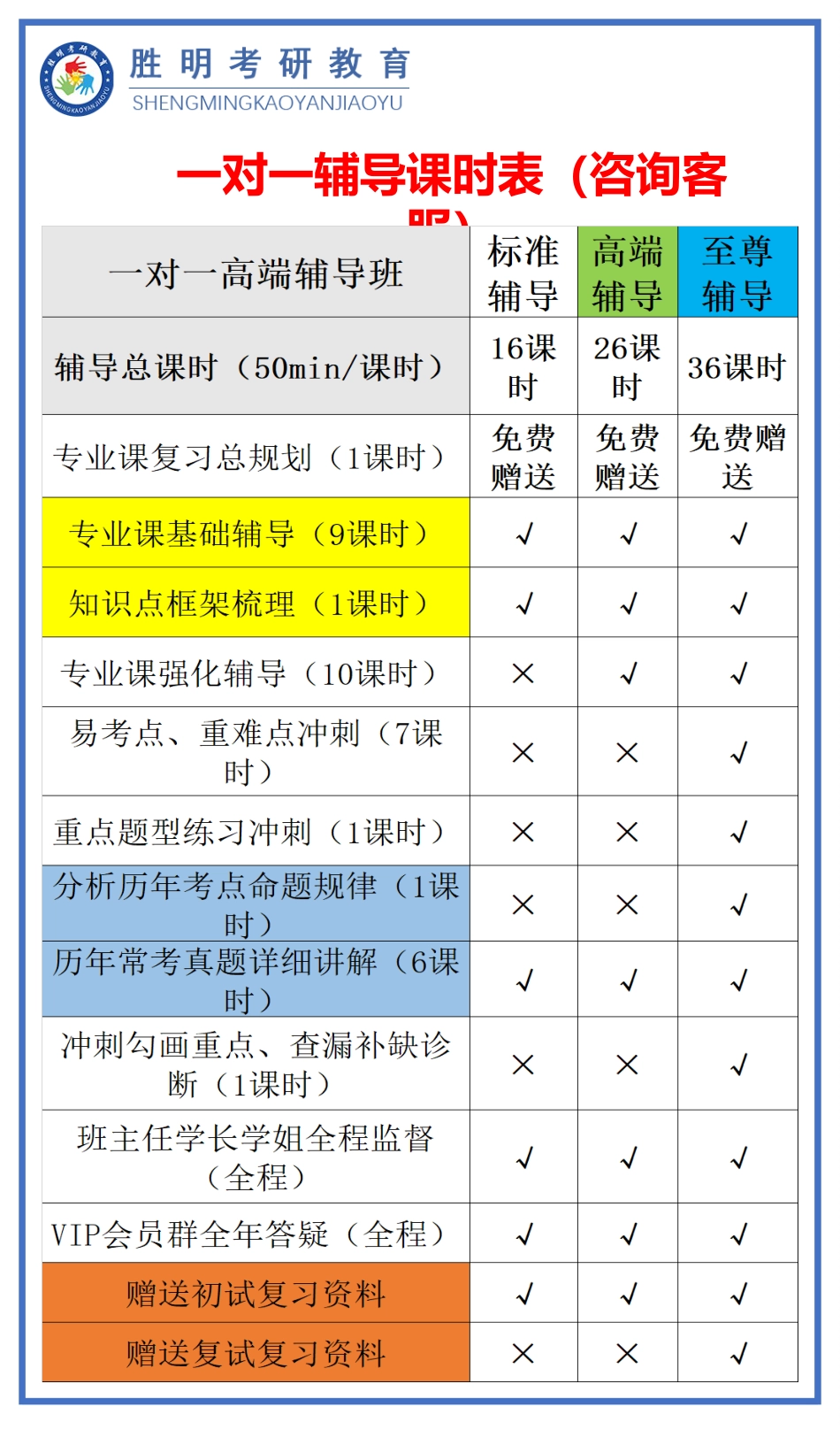 安大830专业基础综合专业课资料内容介绍与展示_第3页