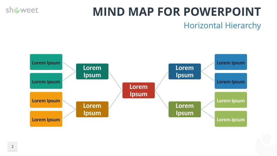 showeet出品免费思维导图PPT图表28张_第2页