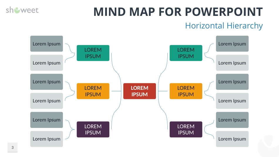 showeet出品免费思维导图PPT图表28张_第3页