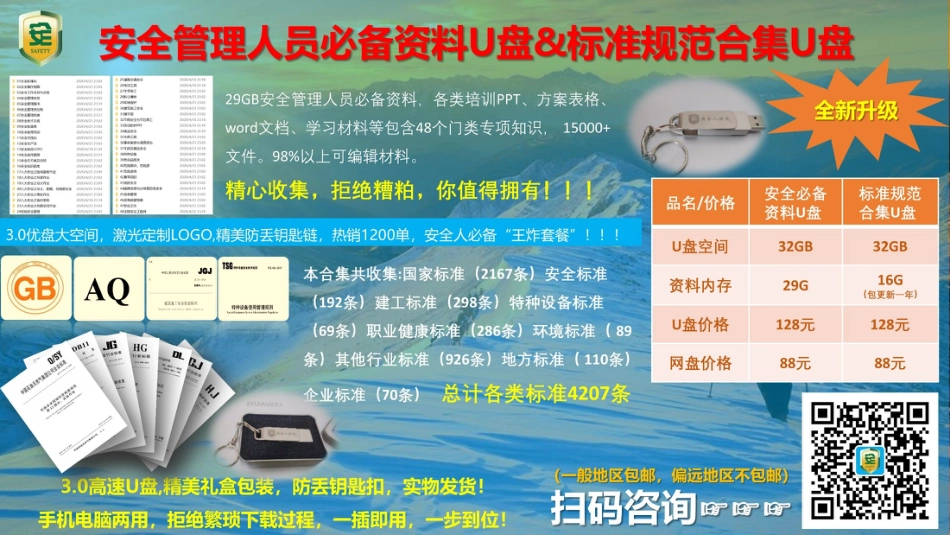 EHS管理体系基础知识培训_第2页