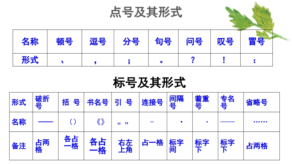 2022届高考语文二轮复习标点符号课件34张_第3页