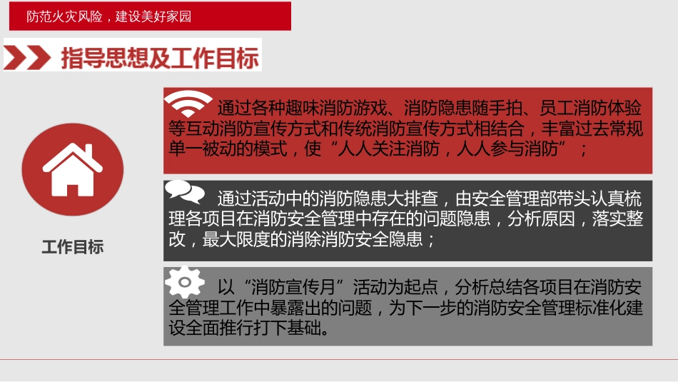 2020消防安全月启动培训_第3页