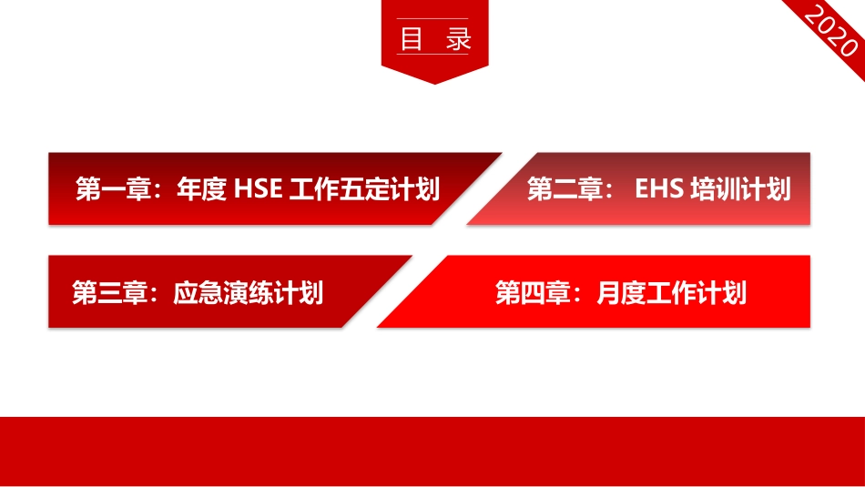 2020年度公司安全环保职业健康EHS工作计划_第3页