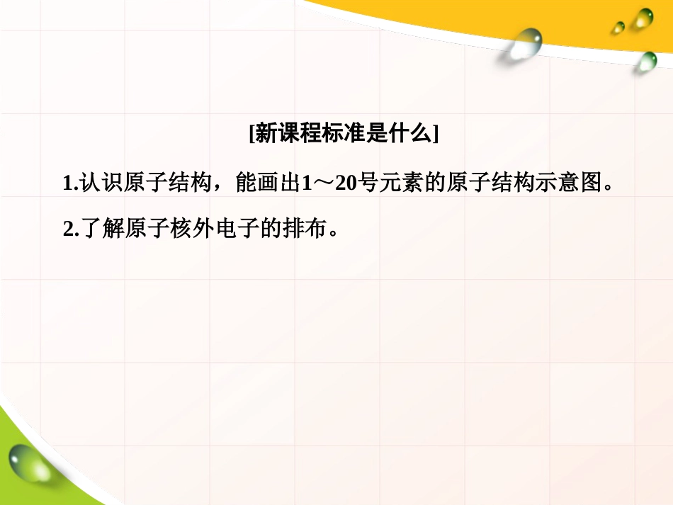 2020届高中化学新教材同步必修第一册  第4章  第1节  第1课时　原子结构(1)_第3页