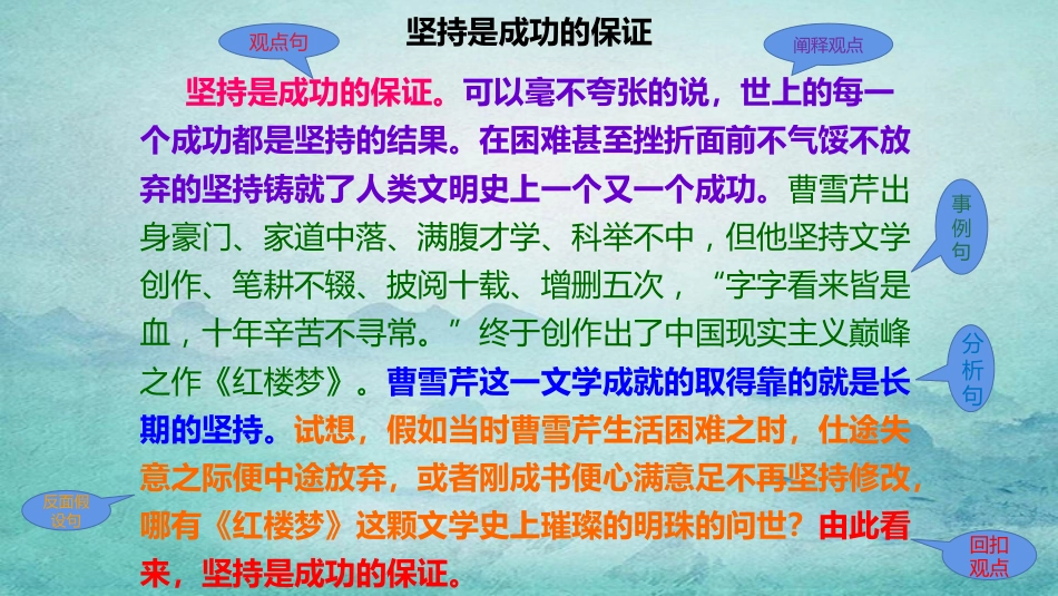 2020高考议论文论证方法课件（41张ppt）_第3页