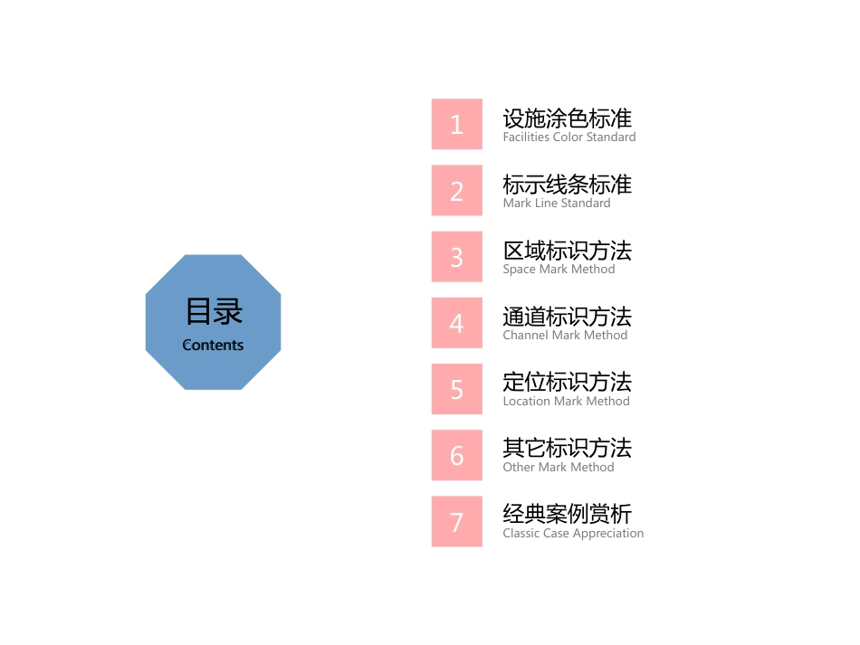 42 史上最全现场标识管理规范(色体)_第2页