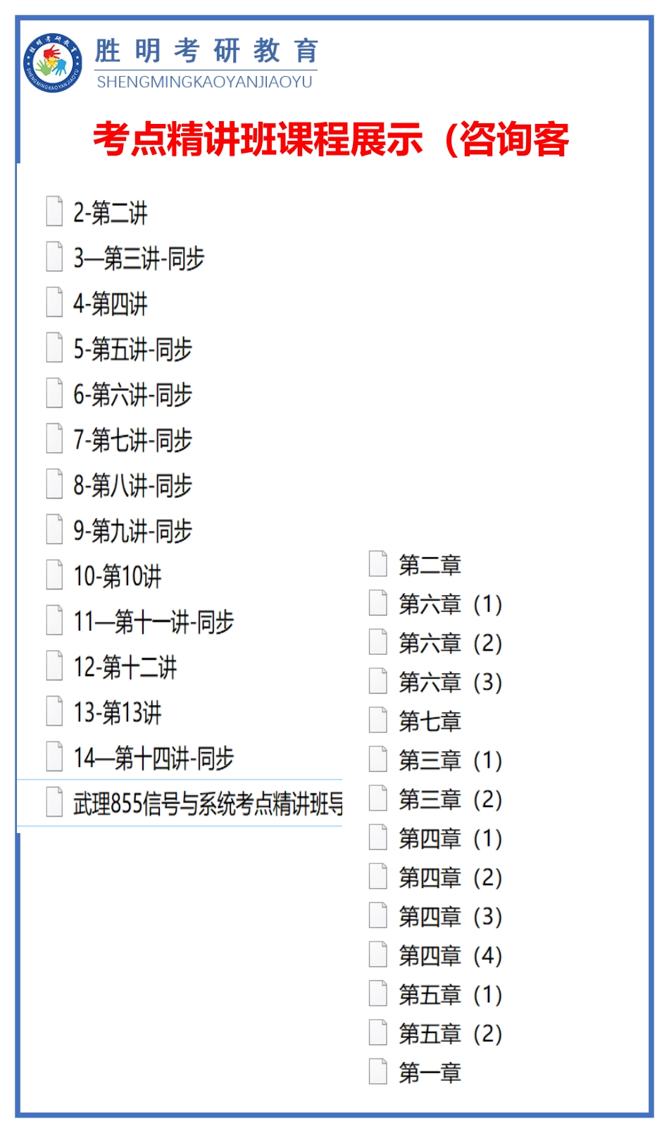 23届武理855信号与系统专业课资料介绍与展示_第3页