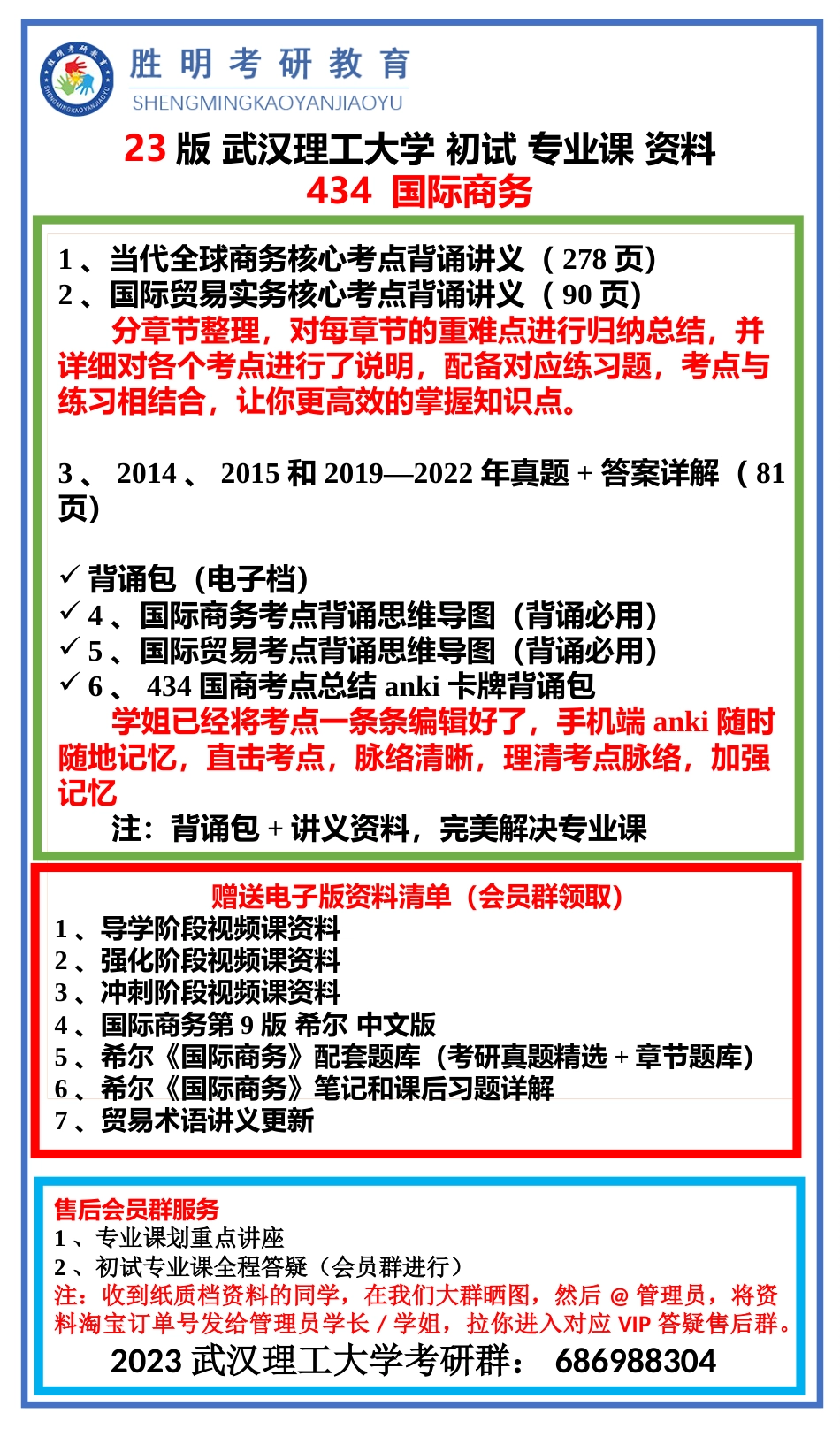 23届武理434国际商务专业课资料介绍与展示_第1页