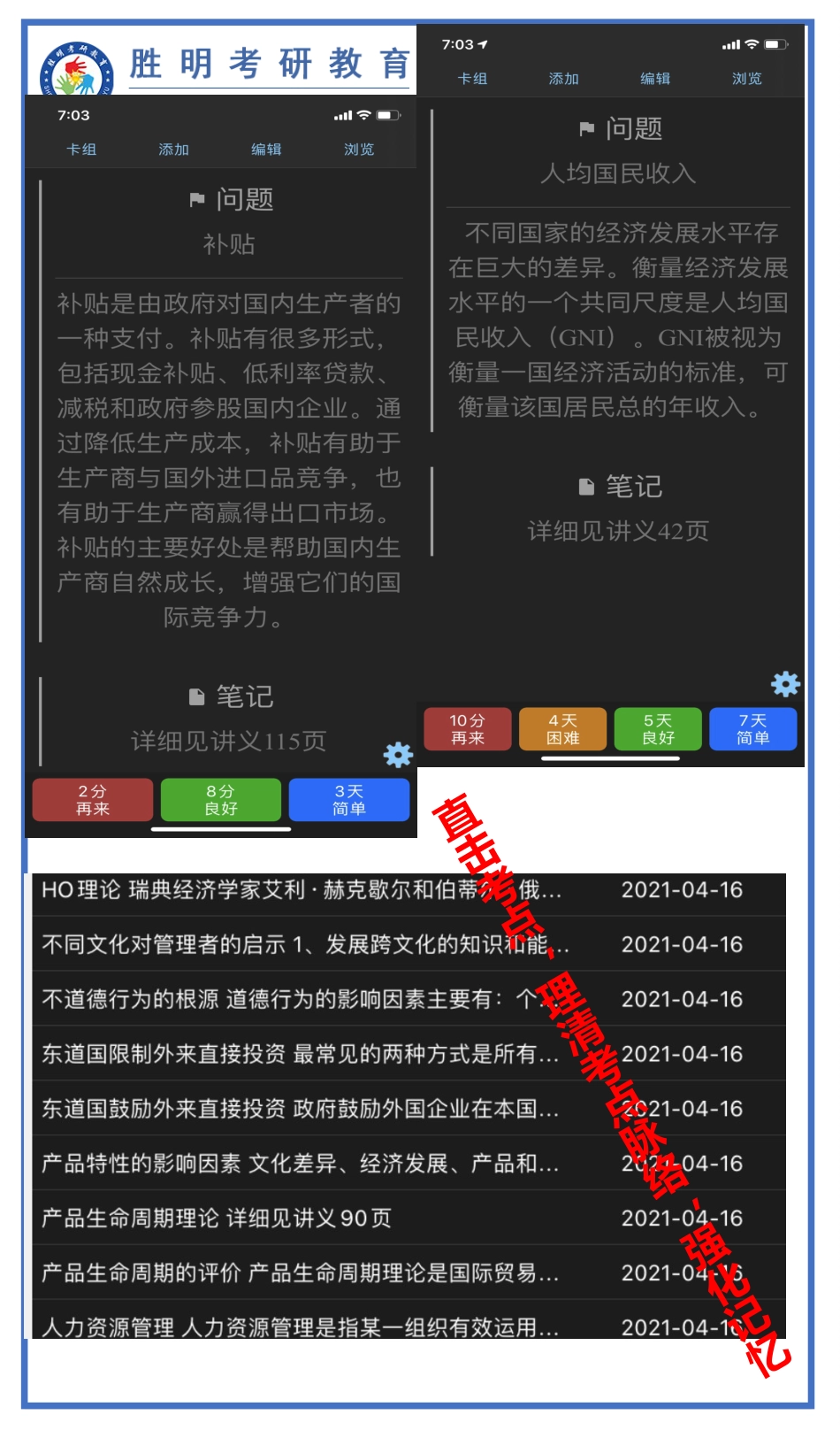 23届武理434国际商务专业课资料介绍与展示_第3页