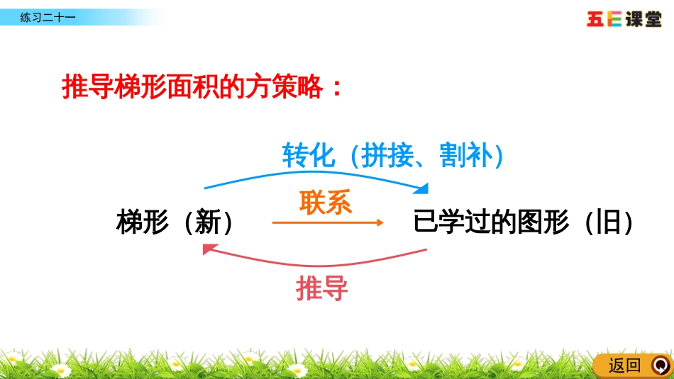 6.6 练习二十一_第3页