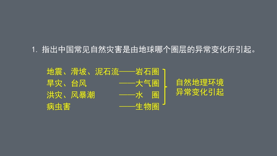 3.1 常见自然灾害及其成因（于都新长征中学）_第3页