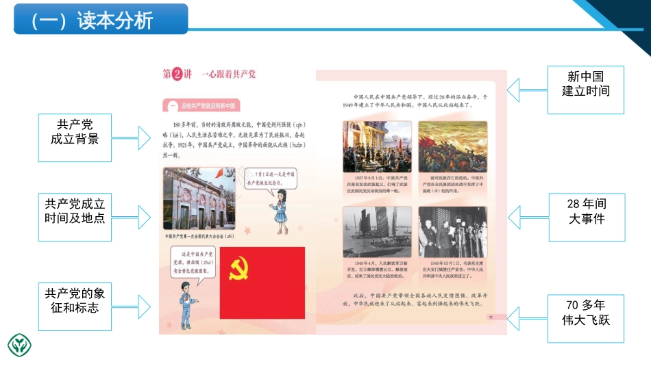 3.《没有共产党就没有新中国》_第3页