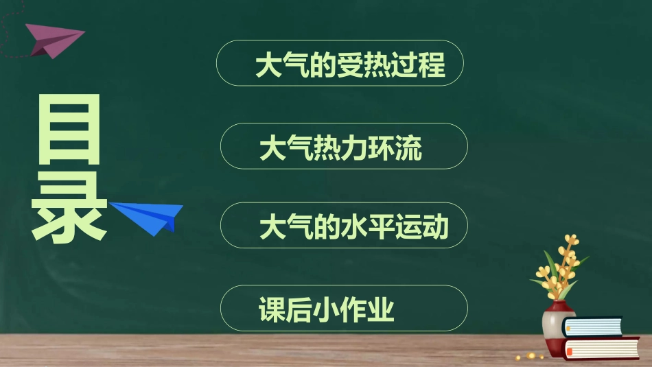 2.31大气复习课 （梅关中学）_第3页