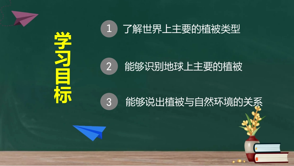 2.7 植被与自然环境的关系复习课（文清外国语）_第2页