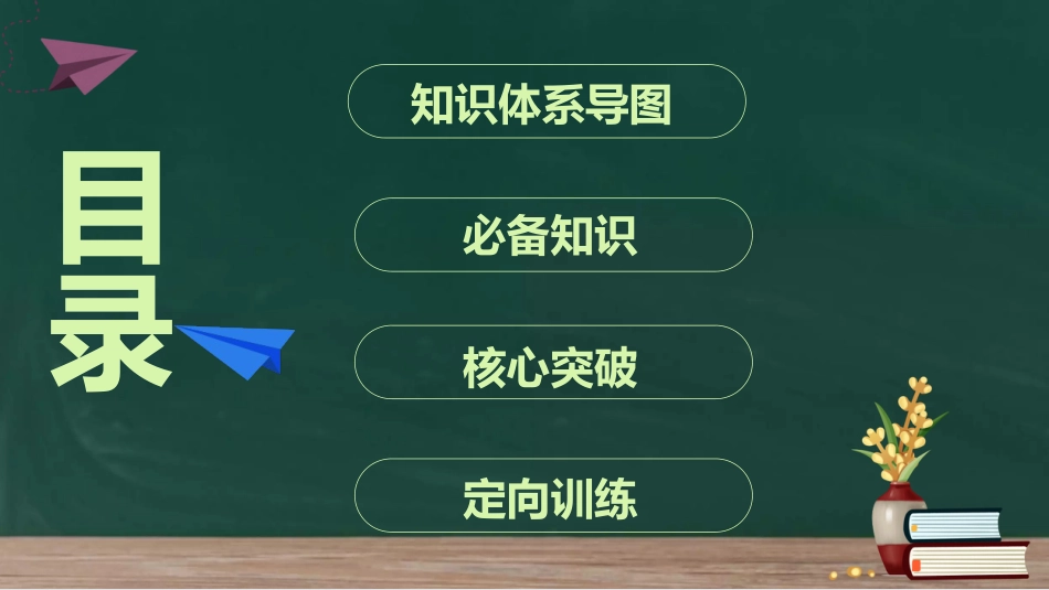 2.1.1主要地貌的景观特点（复习课）—初稿（厚外）_第2页