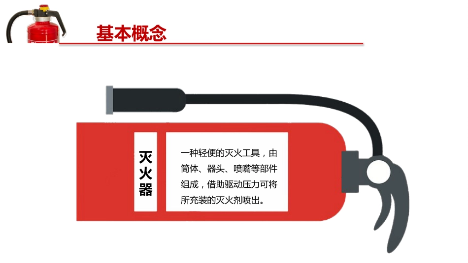 【张工说安全】消防器材之灭火器_第2页