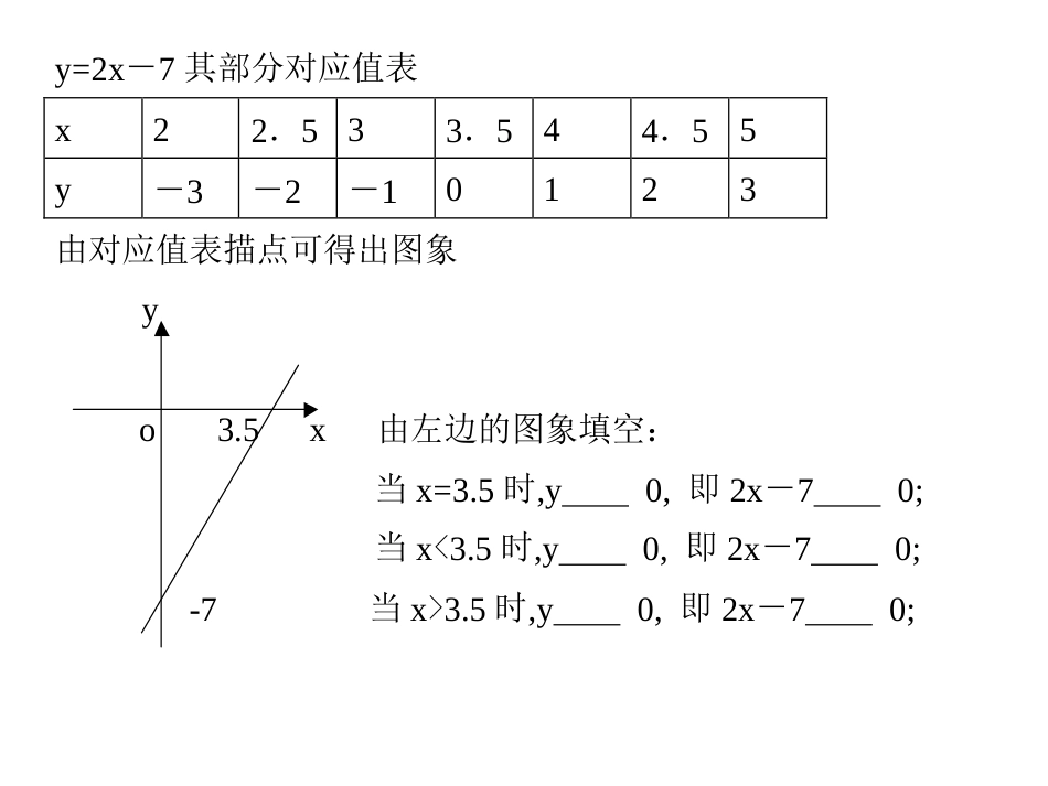 一元二次不等式的解法_第3页