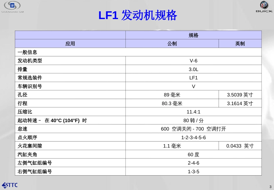 新君越 3.0L缸内直喷 SIDI发动机_第3页