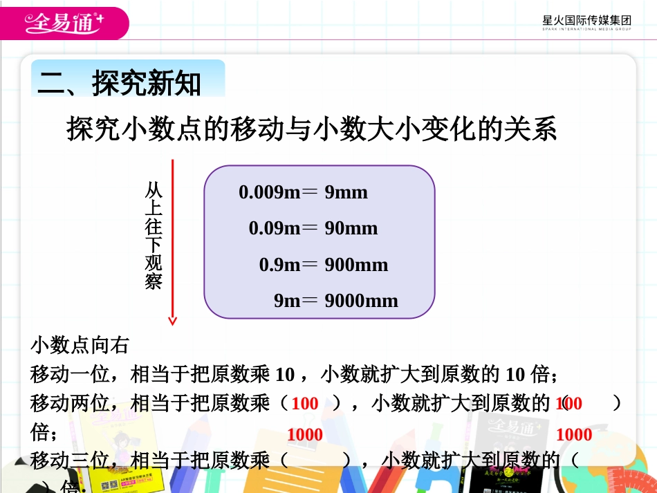 四-7、小数点移动引起小数大小的变化_第3页