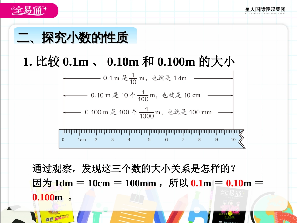 四-4、小数的性质_第3页