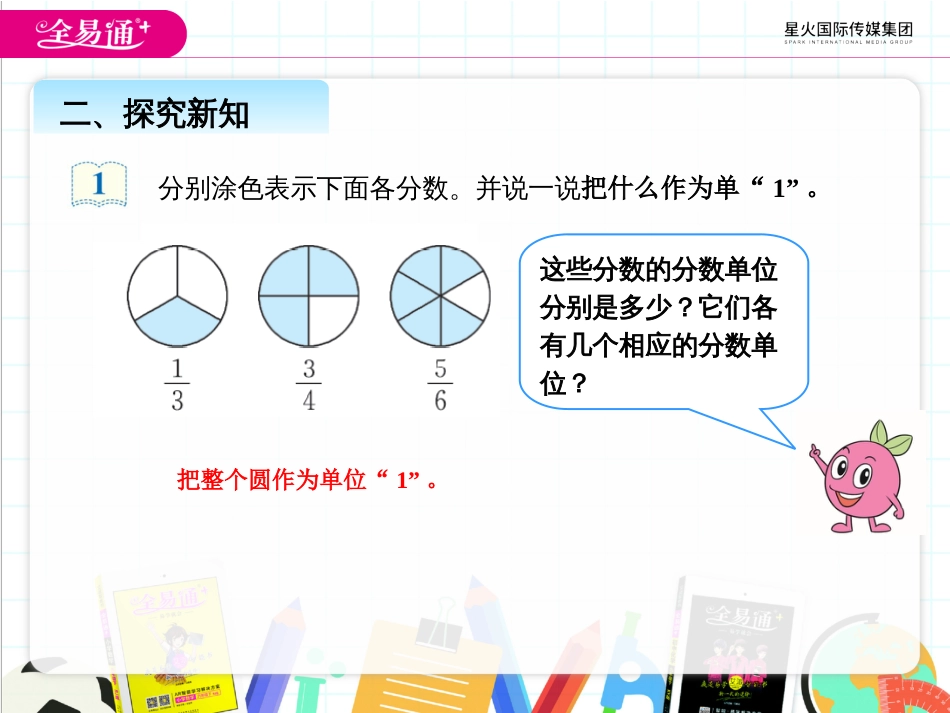 四、真分数和假分数_第3页