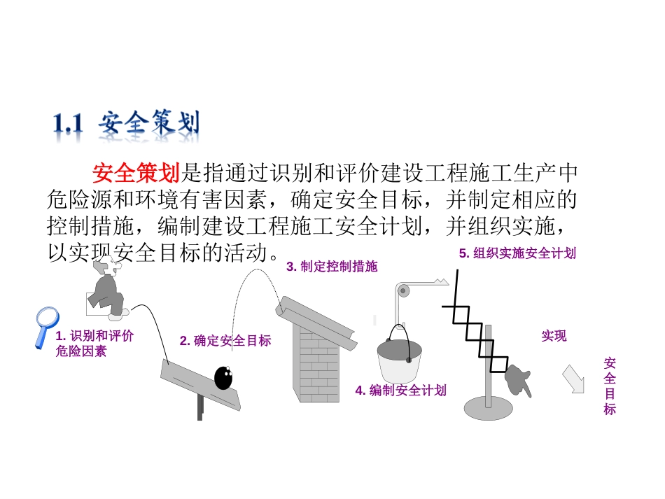 水利工程建设项目安全管理PPT_第2页